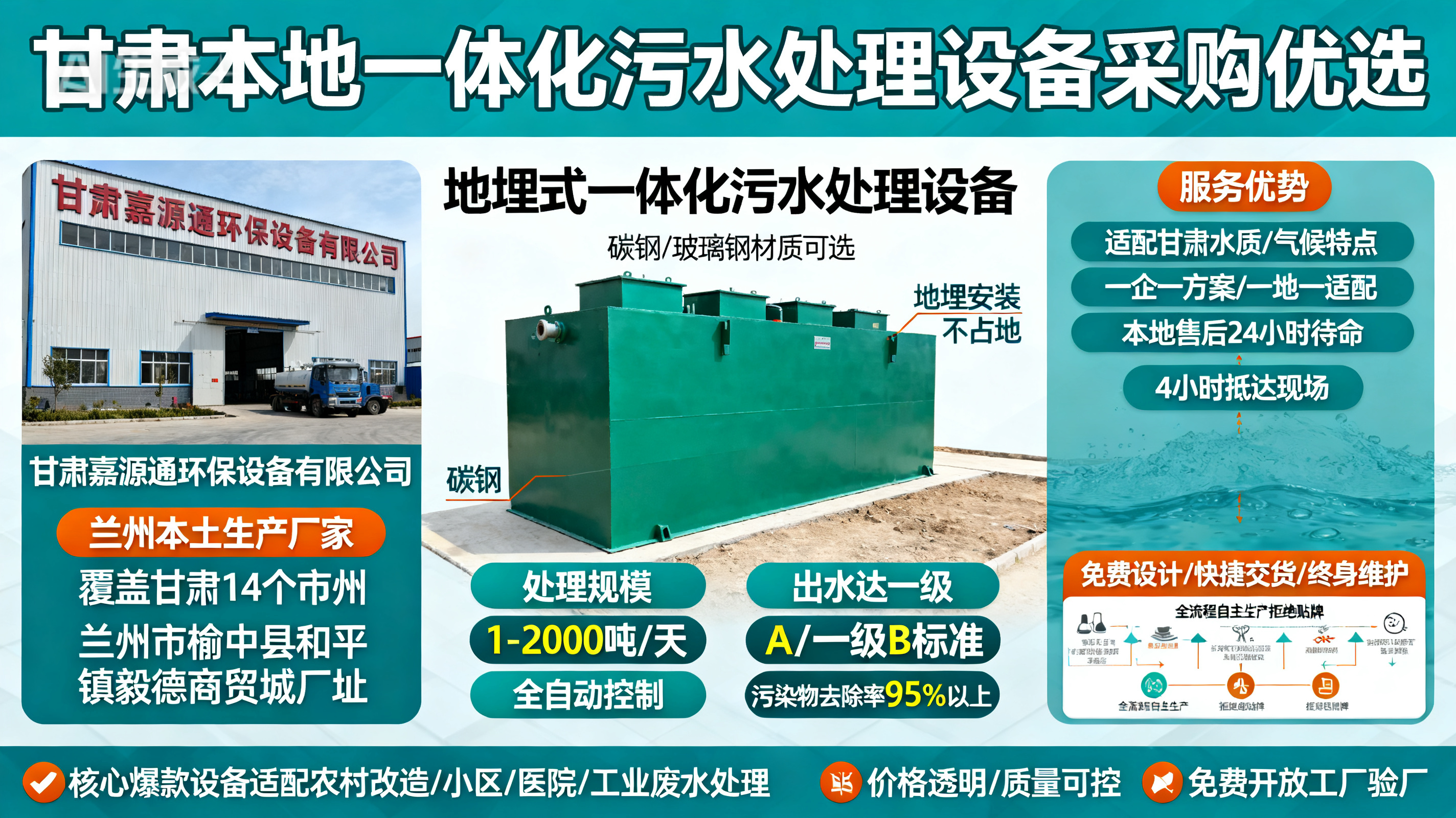 甘肃采购安州一体化安州污水处理设备_优先选本地生产厂家_直...式解决甘肃污水处理需求_选本地实体厂家_靠谱有保障.jpeg